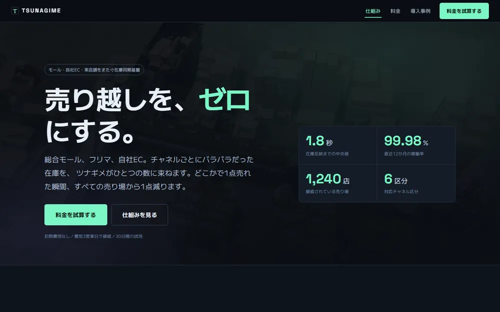 在庫同期SaaS ツナギメのトップページ。暗い地に大きな見出しと数値カード